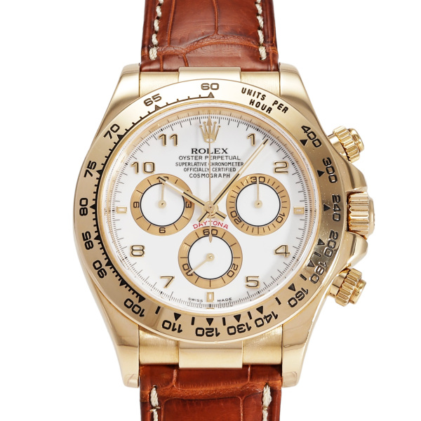 ロレックス rolex コスモグラフ デイトナ daytona w242733